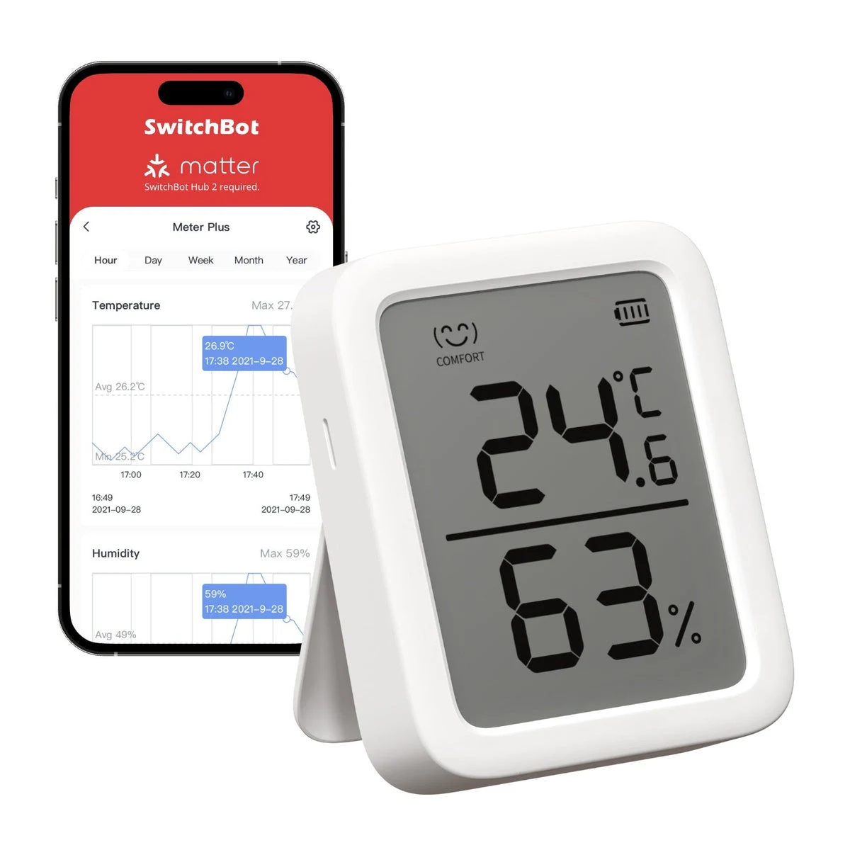 SwitchBot Meter Plus, imagen oficial del modelo.